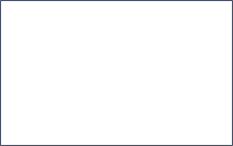 Cart-abandonment-integrations