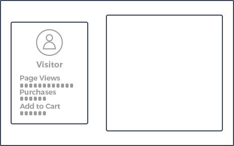 Identify-visitor-to-users-1