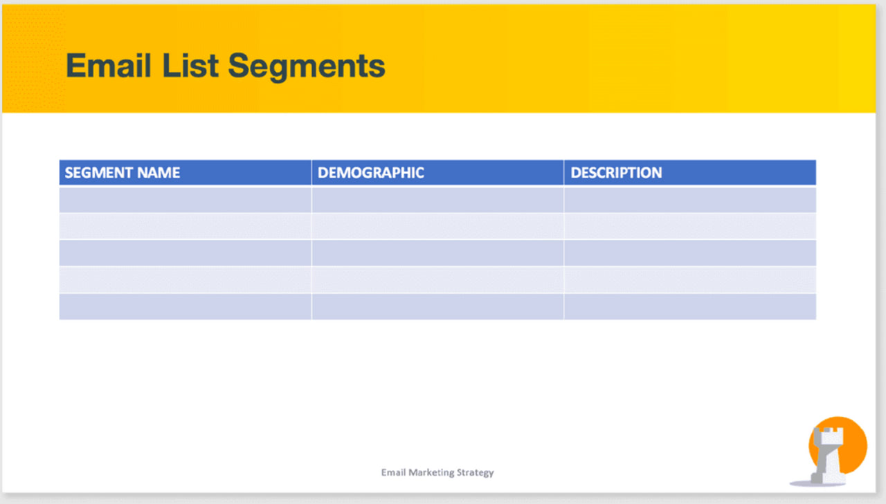 Email Marketing Strategy Template by Coschedule