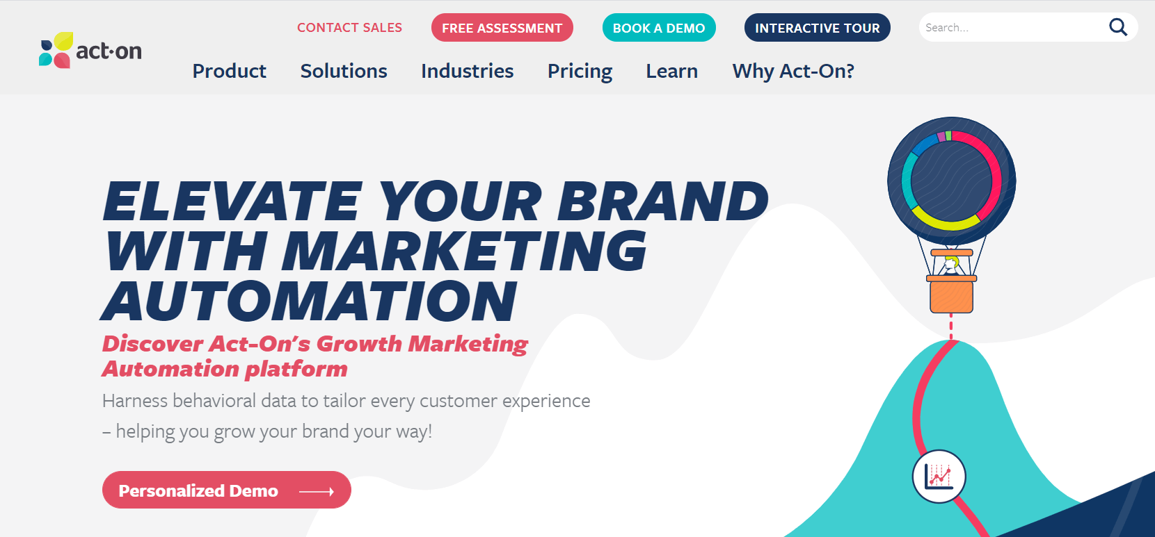 act-on growth marketing automation platform
