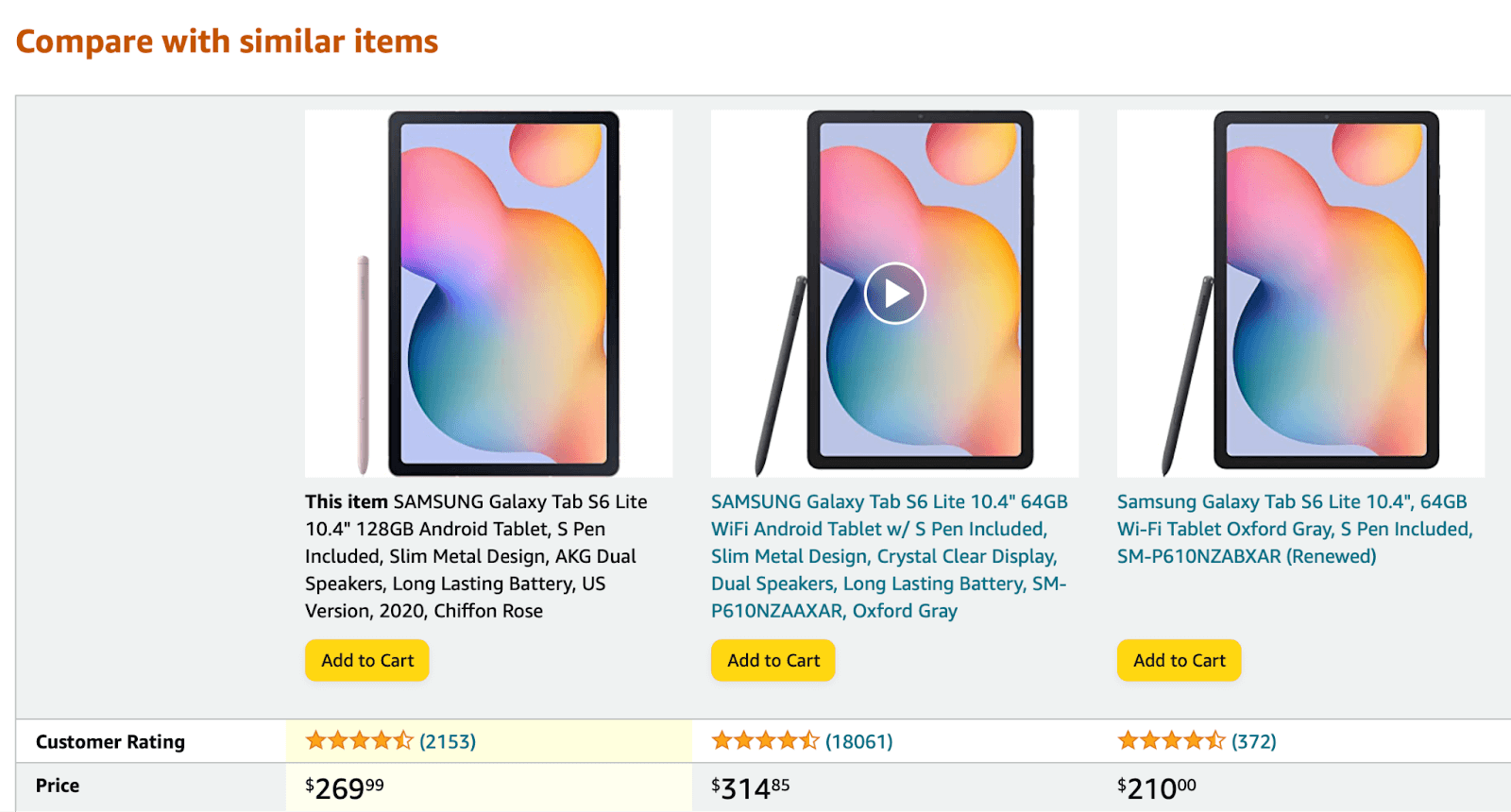 amazon dynamic pricing example ecommerce ai