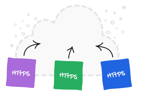 Static.app website hosting integration