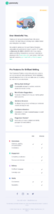 subscription renewal reminder by Grammarly