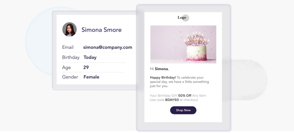 smart product recommendations for ecommerce